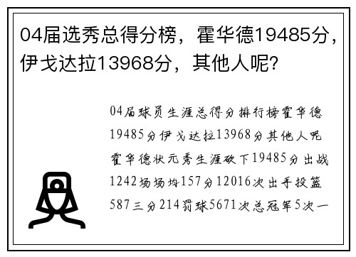 04届选秀总得分榜，霍华德19485分，伊戈达拉13968分，其他人呢？